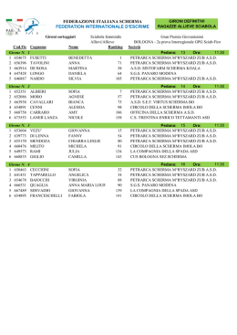 Gironi definitivi Ragazze Allieve SCF pubblicato il 12/12/2015