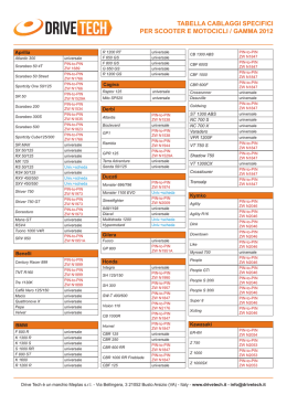 Tabella cablaggi specifici per scooTer e moTocicli