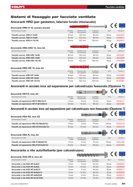 Sistemi di fissaggio per facciate ventilate Ancoranti HRD (per