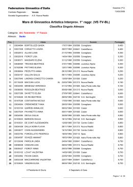 Classifiche per Attrezzo - Comitato Regionale Veneto F.G.I.