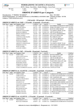 ORDINE D`ARRIVO per Categorie - Trofeo Piemonte e Lombardia di