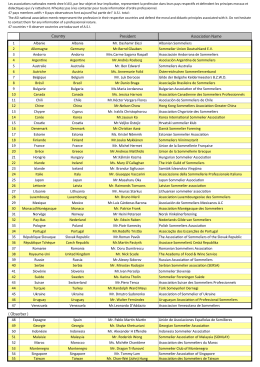 President Association Name 1 Albanie Albania Mr. Dashamir Elezi