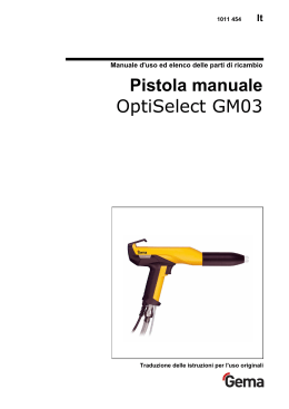 Pistola manuale OptiSelect GM03