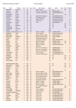 liste des inscrits - Triathlon des gorges de l`Ard&egrave;che