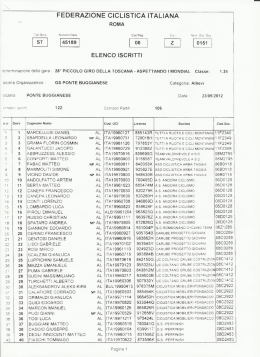 iscritti e ordine di arrivo Piccolo Giro Toscana