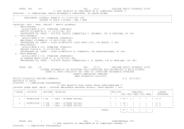 dati relativi al presidente ed ai commissari esterni
