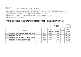 2°Prova campionato d`Insieme Giovanile