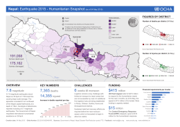 Nepal Earthquake: Humanitarian Snapshot