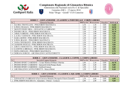 Marche – Serie C - Confsport Italia