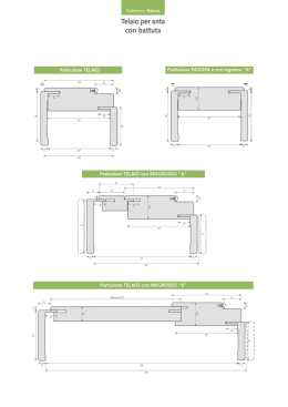 Telaio per anta con battuta