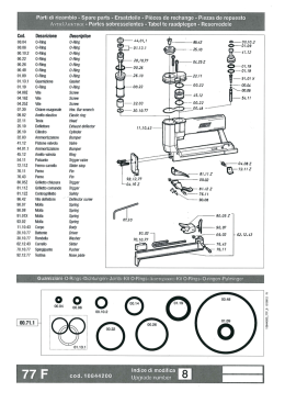 Parti di ricambio - Spare parts - Ersatzteile