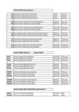 codici iscrizione point giovanile - kata e forme freestyle