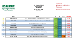 GR - Regionali 2016