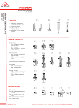 OPTIONS OF SUPPLY PLUNGERS, MANUAL