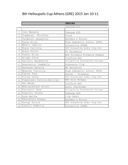 8th Helioupolis Cup Athens (GRE) 2015 Jan 10-11