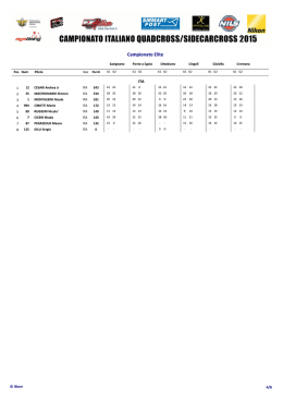 Campionato Italiano Elite-Riders