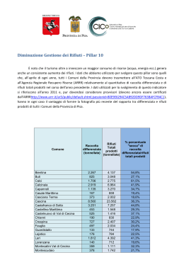 Rifiuti prodotti e riciclati per Comune