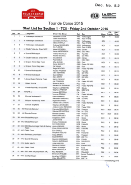 Page 1 TOUR DE CORSE di?? Tour de Corse 2015 Start List for