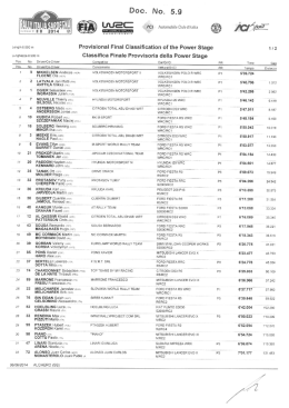 provisional final classification of the power stage