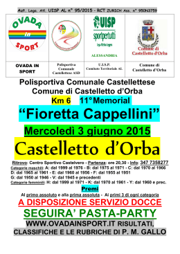 11° memorial "Fioretta Cappellini"