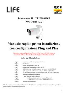 Manuale rapido prima installazione con configurazione Plug and Play