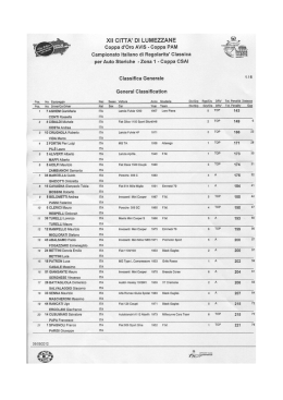 XII CITTA` DI LUMEZZANE