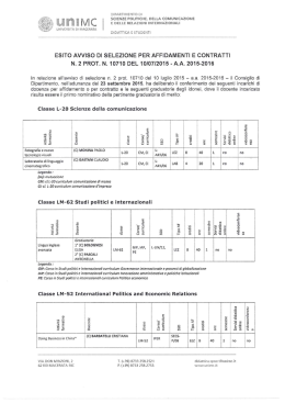 esito avviso di selezione per affidamenti e contratti