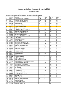 Vedi classifica completa - Kronos