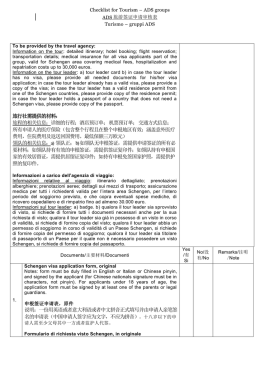 Checklist for Business Application