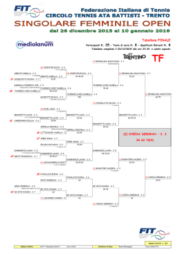 Tabellone FINALE - PegasoMedia srl