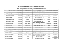 Iscrizione donne 1&deg; grado. - Comune di Carpineto Romano