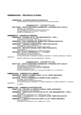 codici meccanografici scuole