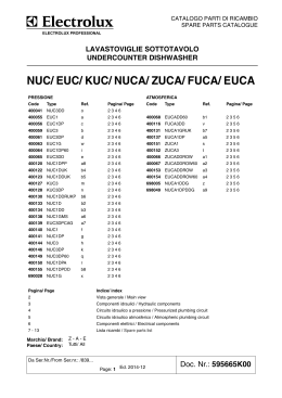 NUC/ EUC/ KUC/ NUCA/ ZUCA/ FUCA/ EUCA
