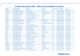 Certitel documenti CCIA – Uffici Postali abilitati al servizio