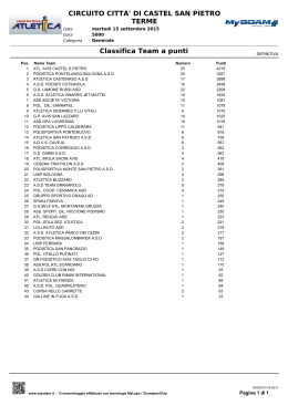 Classifica punteggio a squadre - Atletica Avis Castel San Pietro
