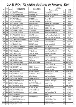 CLASSIFICA 100 miglia sulla Strada del Prosecco 2006