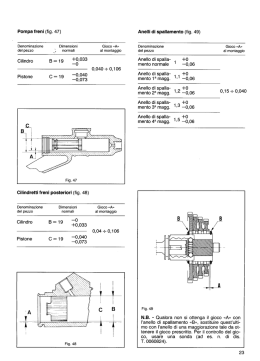 Pompa freni (fig. 47) Anelli di spallamento (fig. 49)