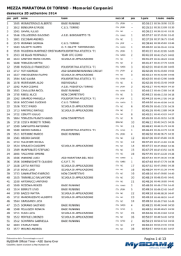 MEZZA MARATONA DI TORINO