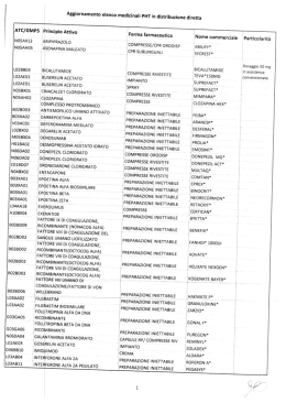Page 1 Aggiornamento elenco medicinali PHT in distribuzione