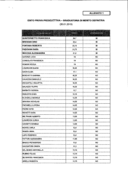esito prova preselettiva - graduatoria di merito definitiva (26.01.2013)