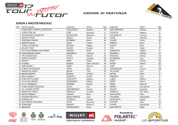 Starting order - Tour du Rutor