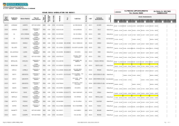 S=PREVIO APPUNTAMENTO ORARI DEGLI
