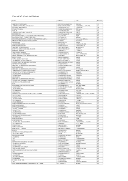 Elenco CAD (Centri Anti Diabete)