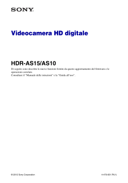 Videocamera HD digitale HDR-AS15/AS10