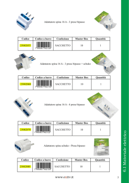 Adattatore spina 16 A - 3 prese bipasso Codice Codice a