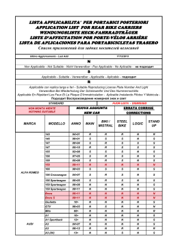 lista applicabilita` per portabici posteriori application