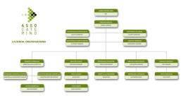 L`AZIENDA: ORGANIGRAMMA