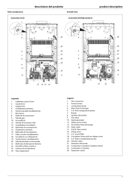 descrizione del prodotto product description