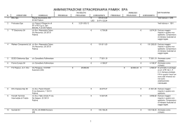 Stato Passivo Finmek Spa definitivo