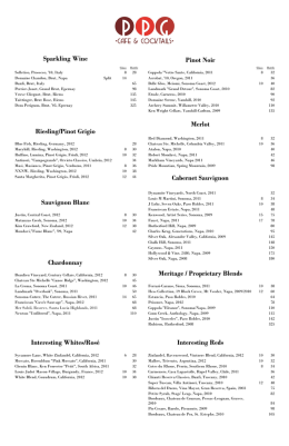 Sparkling Wine Pinot Noir Merlot Riesling/Pinot Grigio Cabernet